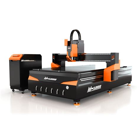 cnc uk|CNC World .